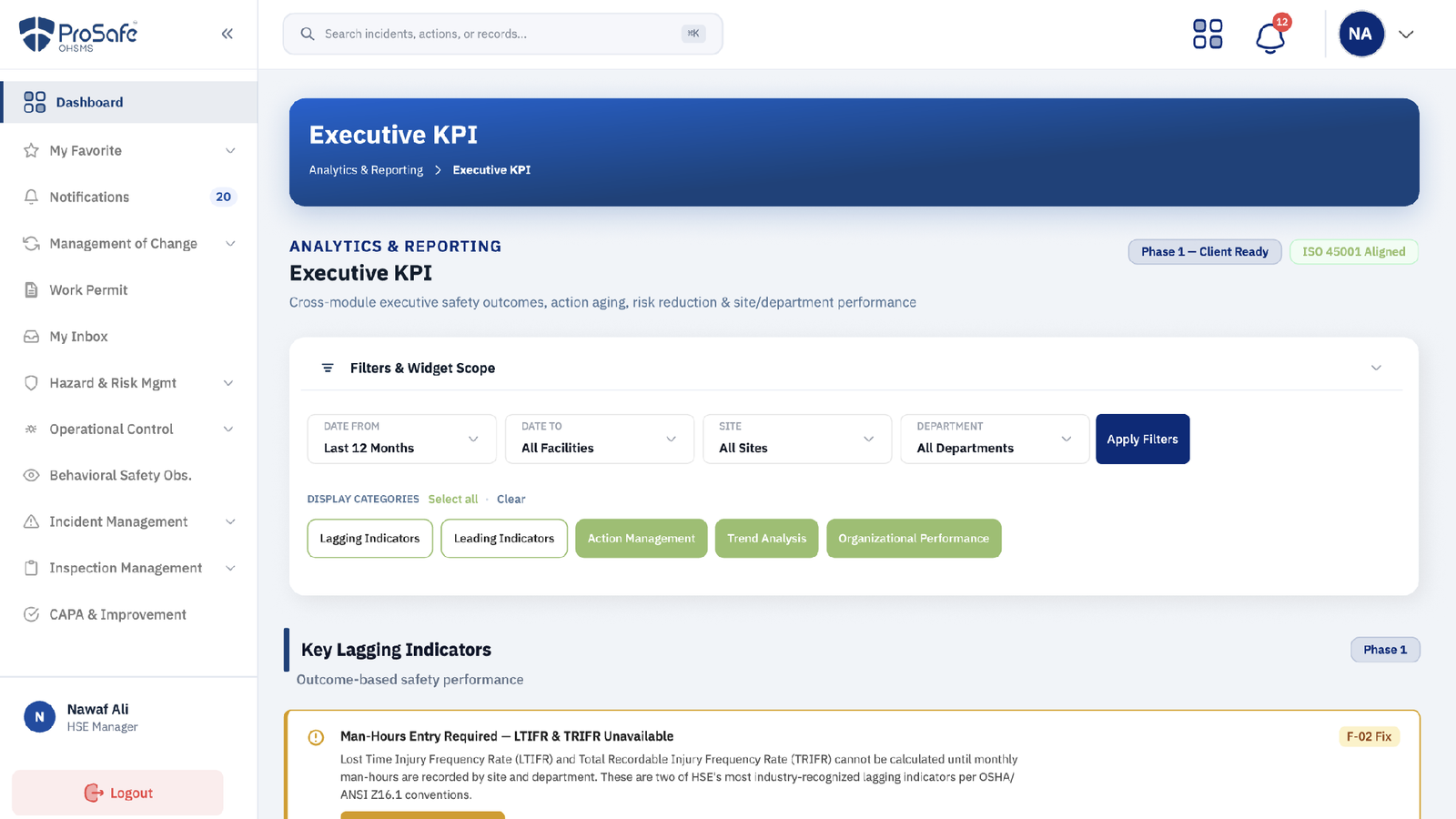 لوحة مؤشرات الأداء التنفيذي Executive KPI في منصة ProSafe